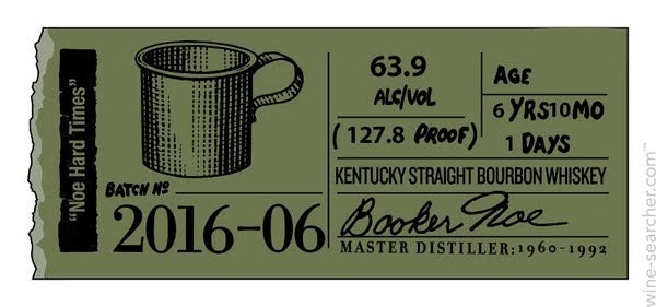 Booker's Batch 2016-06 'Noe Hard Times' Kentucky Straight Bourbon Whiskey, USA