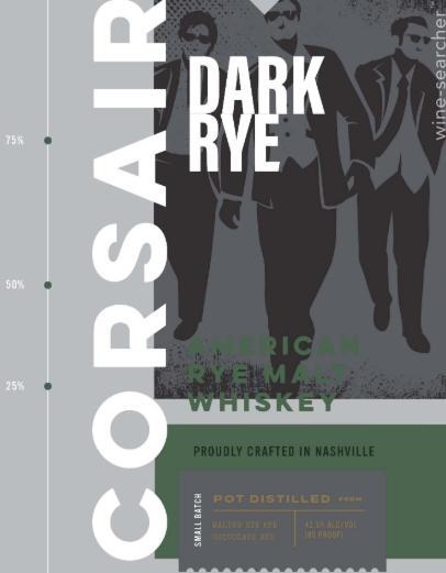 Corsair 'Dark Rye' American Rye Malt Whiskey, Tennessee, USA